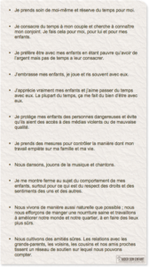 charte